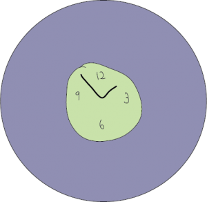clock-button-CIRCLE